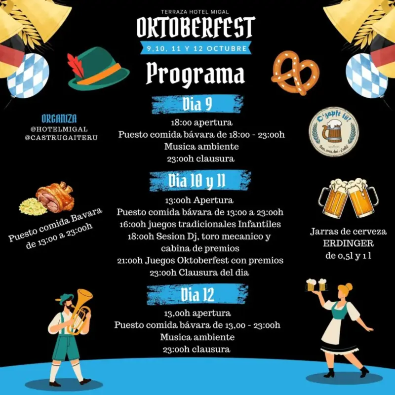 Programa corregido del Oktoberfest 2026 en la Terraza Hotel Migal: horarios del 9, 10, 11 y 12 de octubre